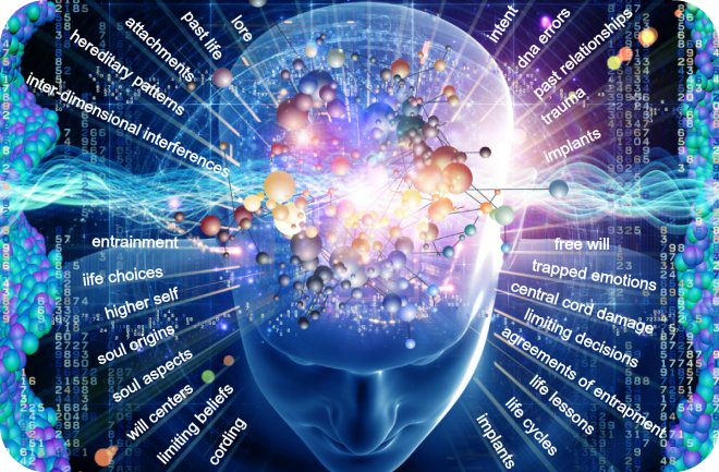 Along the path of life you are influenced by many invisible factors.